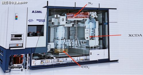 臺(tái)積電污染事故敲響警鐘,電子氣體國(guó)產(chǎn)替代難在哪
