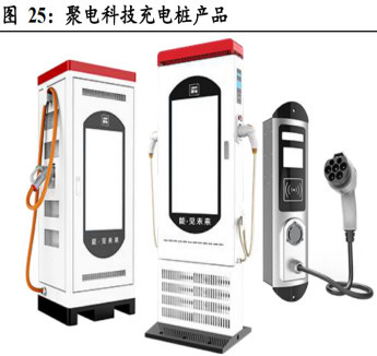 我想發(fā)simu: 002130 沃爾核材 價值分析 一、公司介紹 沃爾公司成立于 1998 年,同年第一批產(chǎn)品熱縮母排面世,并投入批量生產(chǎn),產(chǎn)品順利通過西高所檢驗。公司之后. - 雪球